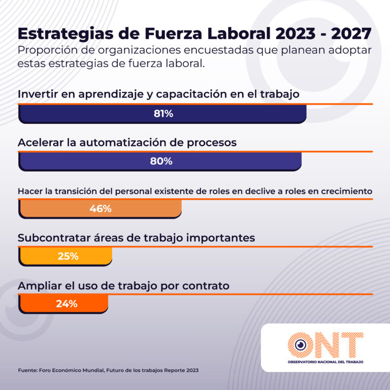 ONT INFO 25_Mesa de trabajo 1