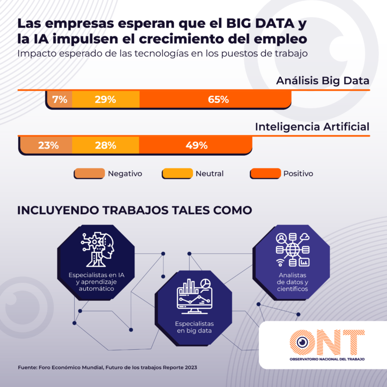 ONT INFO 6_Mesa de trabajo 1 (3)