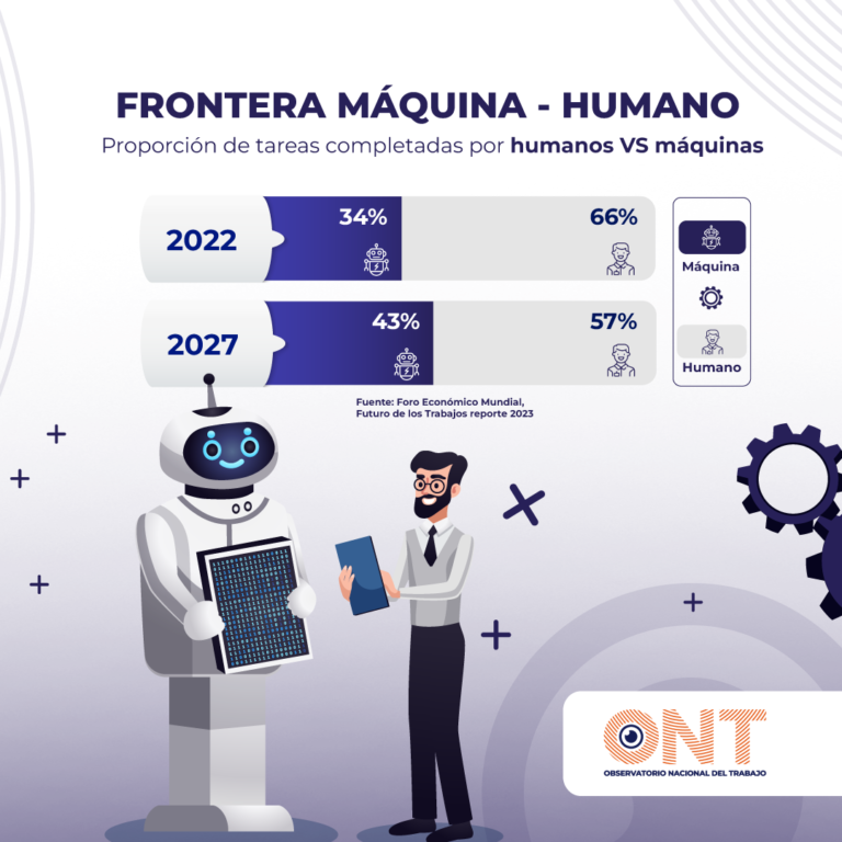 Robot-vs-Maquina-F- (1)